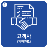 0504고객사